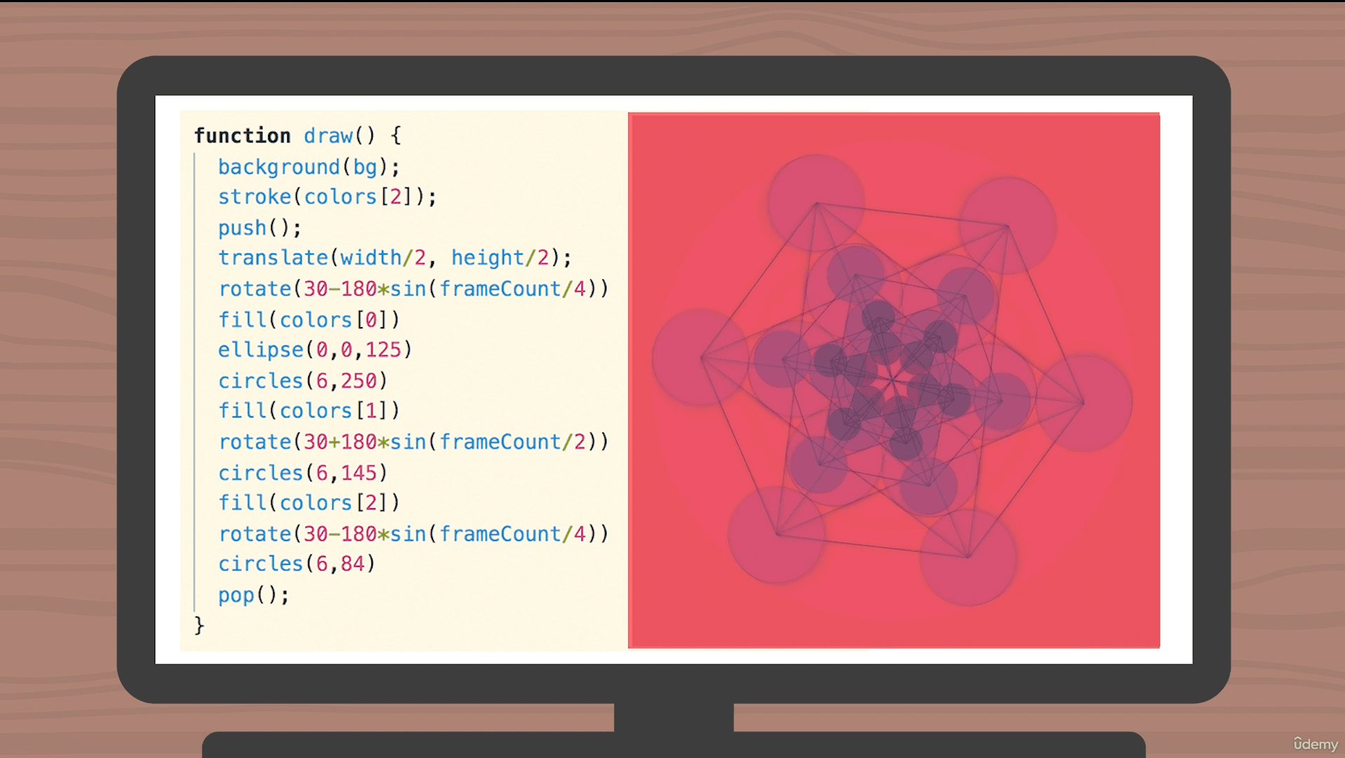 Udemy – Introduction to Creative Coding with p5.js